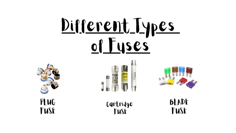 a group of different types of fuses
