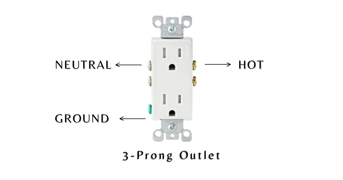 image of the 3 prong outlet in the home